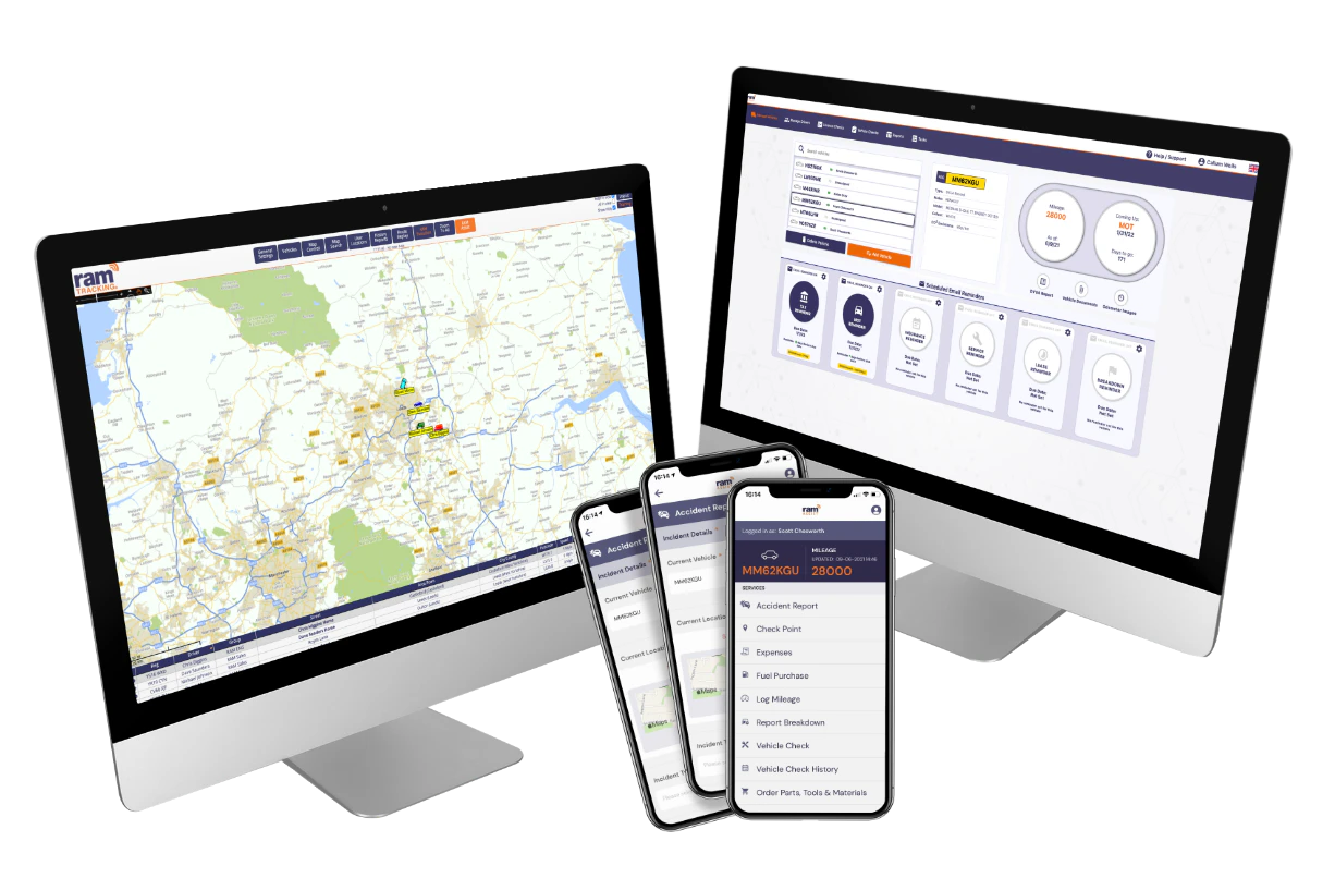 screenshot of RAM Tracking